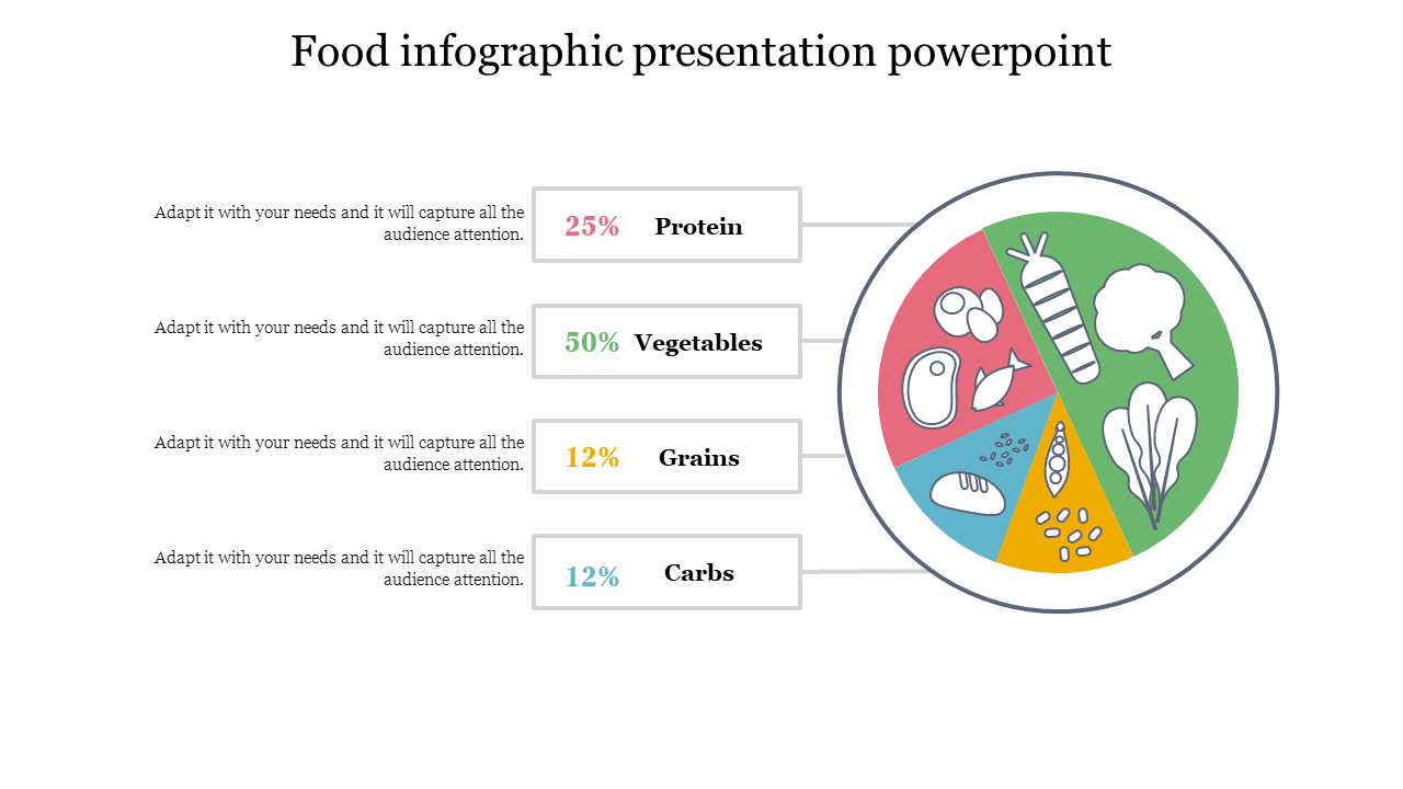 Food Infographic Presentation PowerPoint Slide